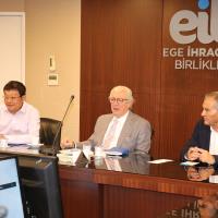 Ege hracat Birlikleri in le Admlarn Sklatryor